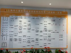-上海市儿童医院(北京西路院区)