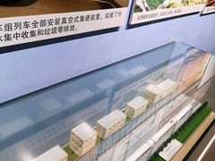 -中国铁道博物馆(正阳门馆)