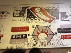 -柳叶刀烧烤(北大清华店)