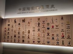 -镇江博物馆