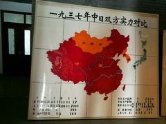 -平北抗日战争纪念馆