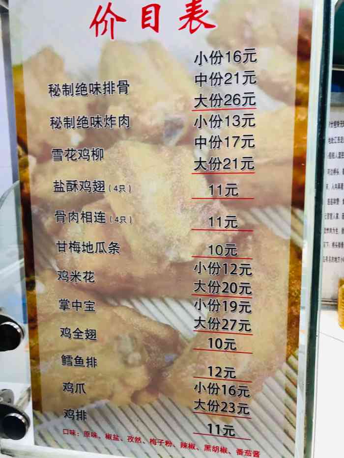 打分    /人 吃饭要排队,肚子又饿了,就到桥头排骨买了份排骨和炸肉