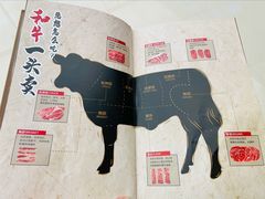 -赤坂亭·M9和牛烧肉·铁板烧(合肥万象城店)