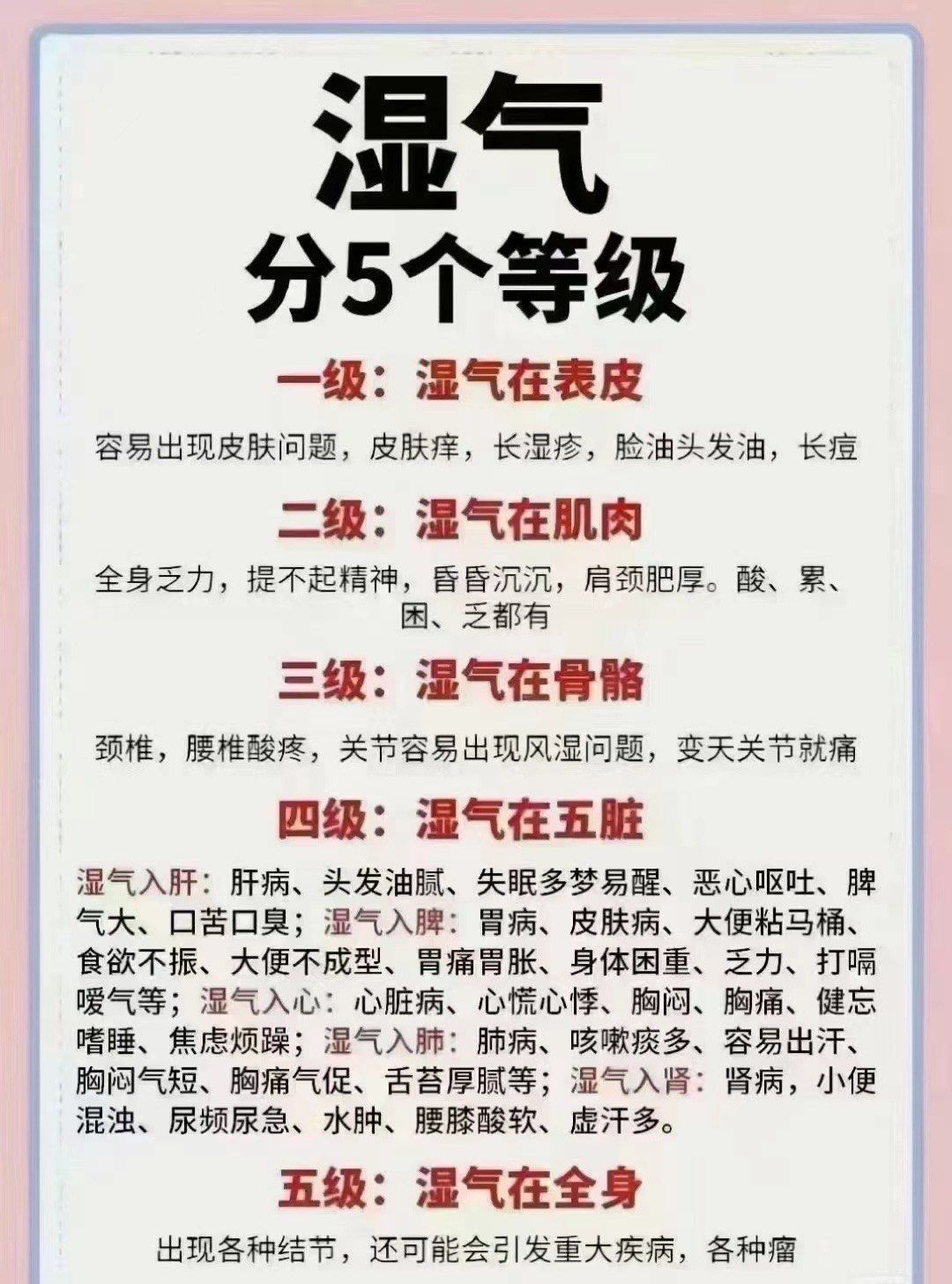 n湿气重,会毒积