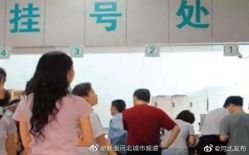 -首都医科大学附属北京儿童医院