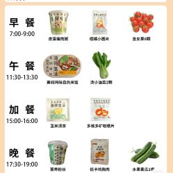 -Fundi张玉珊修身堂·indiba·BTL科技瘦身