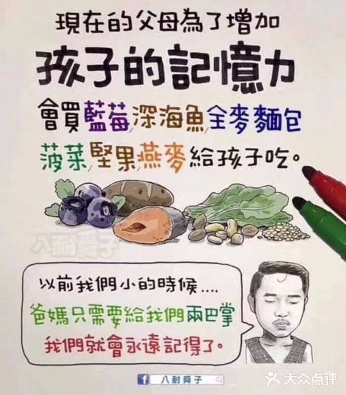 今天
