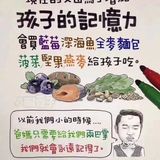今天
