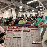 成都！！爆满爆好吃的平价社区老火锅！！