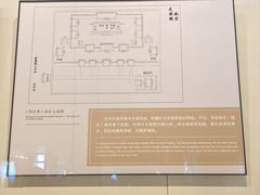 -北京市劳动人民文化宫(太庙)