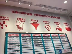 -禧冰粉(龙洞商业步行街店)