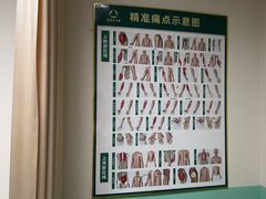 -通透堂中医·精准推拿(旗舰店)