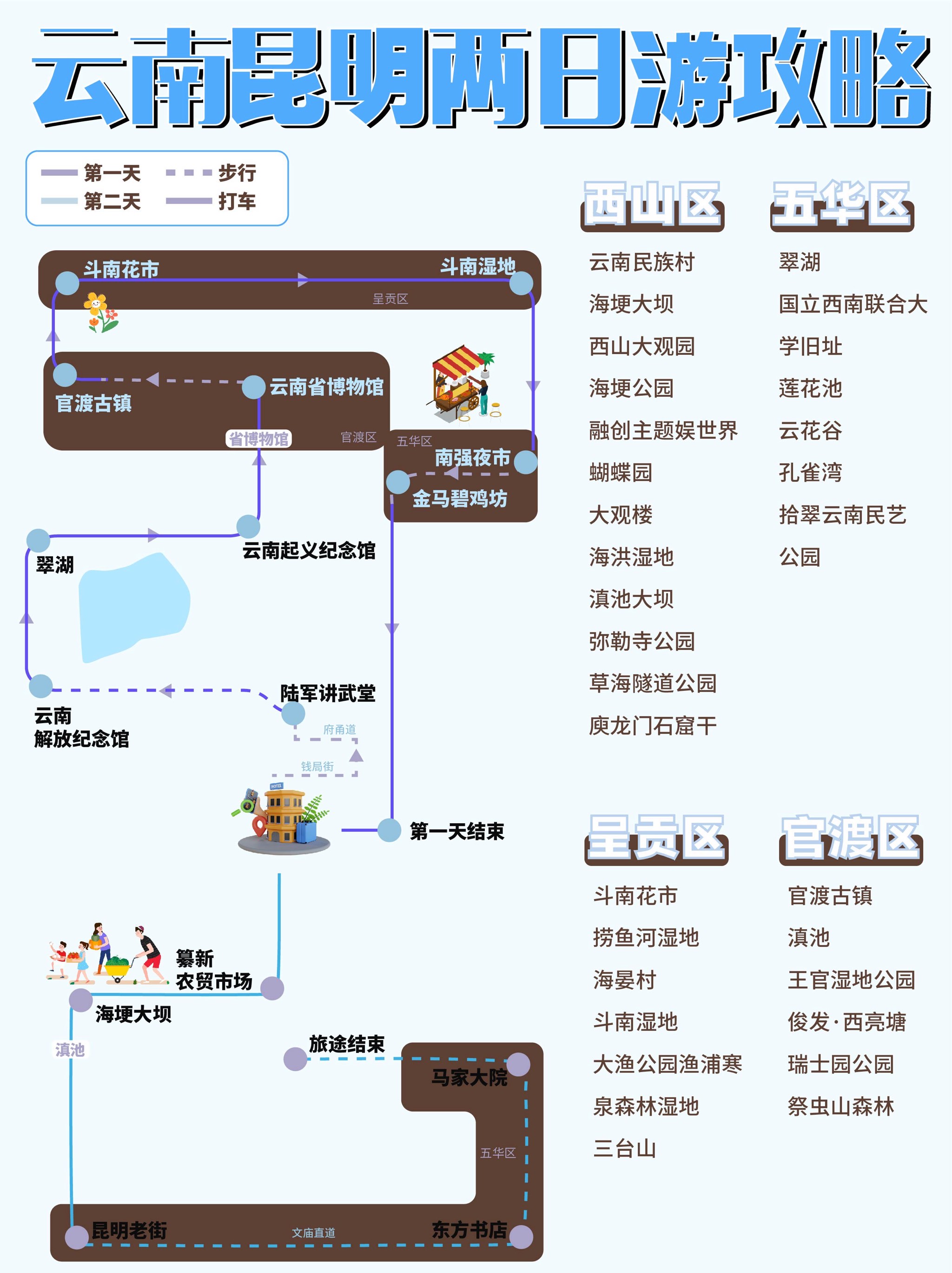 找座小城慢慢游