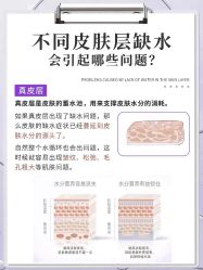 点击看大图 -慈蕊美容养生·专业经络调理