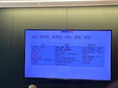 -观心实验室·心理咨询(徐汇店)