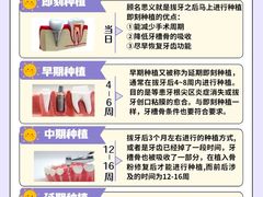 -曙康口腔·家庭全科诊疗中心