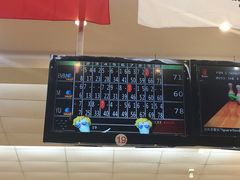 -广州保龄球馆(广州天河体育中心店)