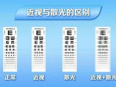 -宝视达眼镜(周口市广场店)