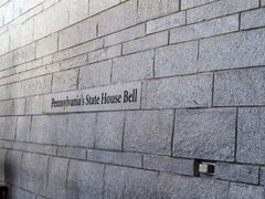 -美国独立纪念馆