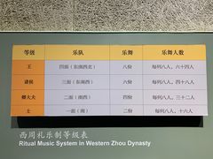 -大钟寺古钟博物馆