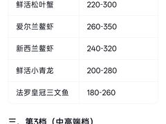 -成都仁和新城购物中心