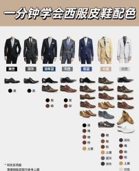 -Biella Fibers杰尼亚Zegna面料西装·夹克·礼服全定制Bespoke(晶耀前滩店)