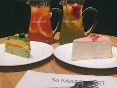 -36cake生日蛋糕(福田店)