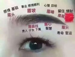 -峰尚美颜·半永久化妆美睫纹眉