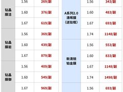 -南屏步行街