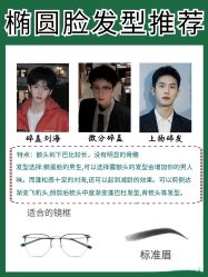 -男先生男士理发馆