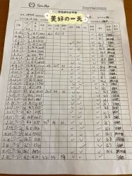 -馨月汇·独栋月子会所(静安店)