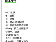 -CGWANG王氏教育(上海校区)