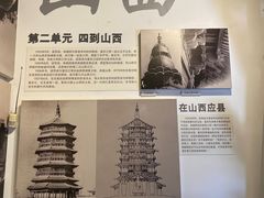 -梁思成纪念馆