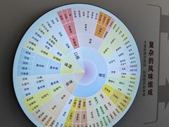 -中国黄酒博物馆