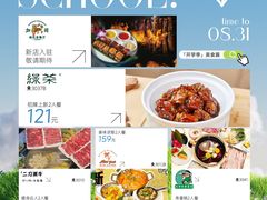 -万达广场(万州店)