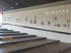 -张之洞与武汉博物馆