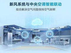-轰雷舒适家·大金空调·地暖