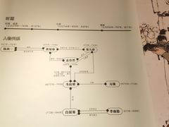-西安唐皇城墙含光门遗址博物馆