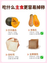 -Fundi张玉珊修身堂·indiba·BTL科技瘦身