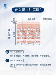 点击看大图 -美肤盾祛痘·问题肌头疗管理中心