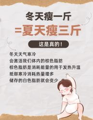 -Fundi张玉珊修身堂·indiba·BTL科技瘦身