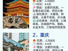 -滕王阁旅游区