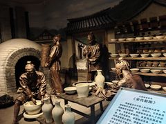 -大同煤炭博物馆