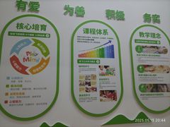-培飞思维启蒙·益智游戏·科学探索(城西银泰店)