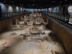 -洛阳周王城天子驾六博物馆