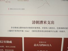 -中国京杭大运河博物馆