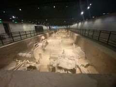 -洛阳周王城天子驾六博物馆