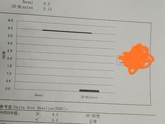 -陕西省人民医院(主院区)