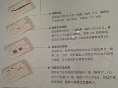 -鸿山遗址博物馆