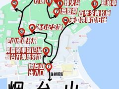 -烟台山景区